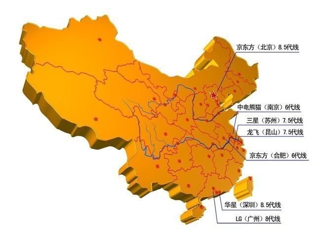 從追趕到碾壓中國面板產業將全面反超韓國？