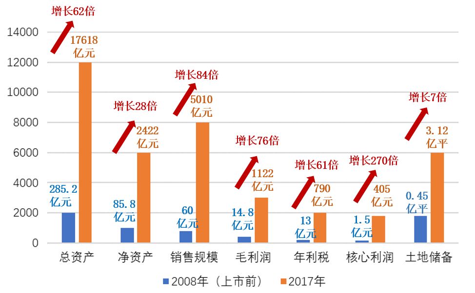 0年改革開放促民企大發展?