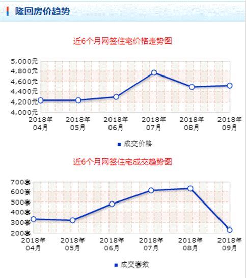 調(diào)查丨“燈下黑”：一個(gè)國家級貧困縣房價(jià)暴漲背后的亂象