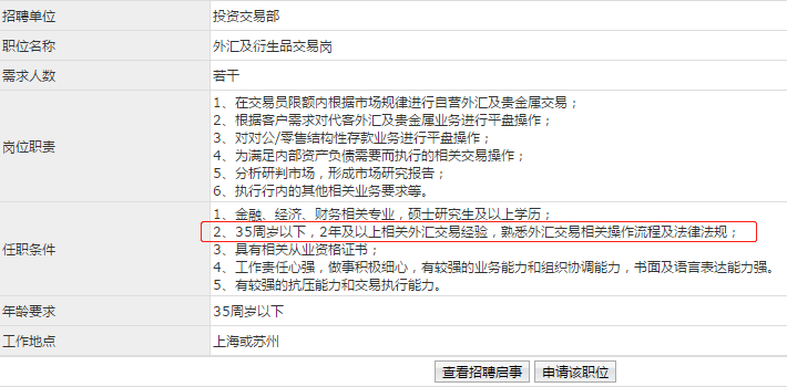 理財(cái)新規(guī)一聲令下，銀行這一崗位火了！百萬年薪仍招不到人