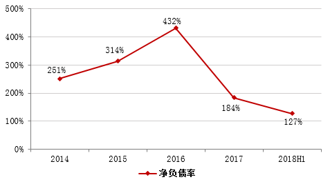 0年改革開放促民企大發展?