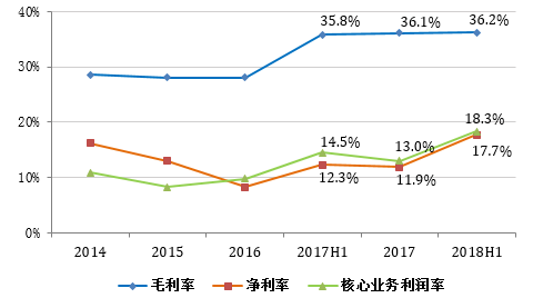 0年改革開放促民企大發展?