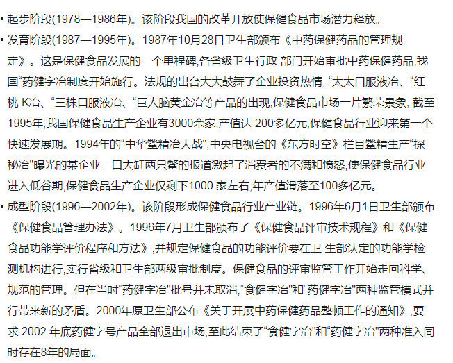 保健食品黑色帝國的根苗，早在20年前就種下了
