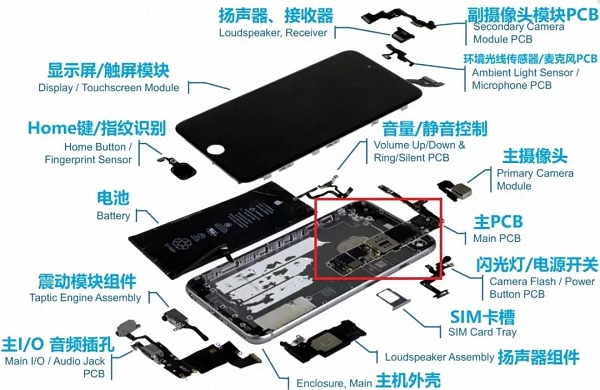 G手機和4G手機有何不同：能否兼容4G網(wǎng)，資費會更貴嗎"