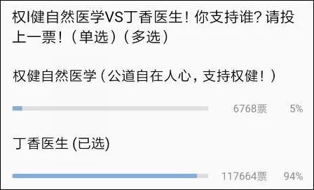 大翻車！“權健必勝，為權健正名！”權健系發起投票，結果慘不忍睹