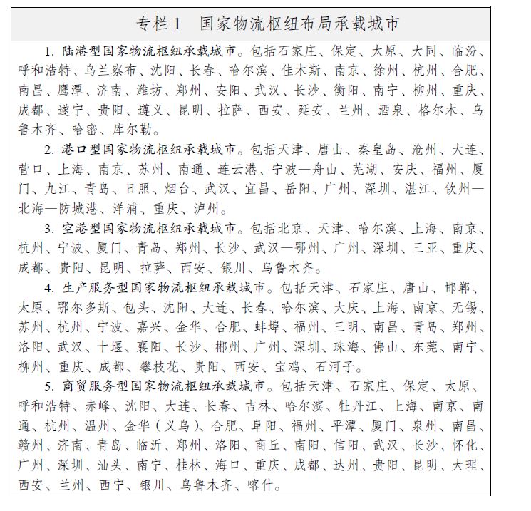 國(guó)家發(fā)改委、交通運(yùn)輸部：規(guī)劃建設(shè)212個(gè)國(guó)家物流樞紐