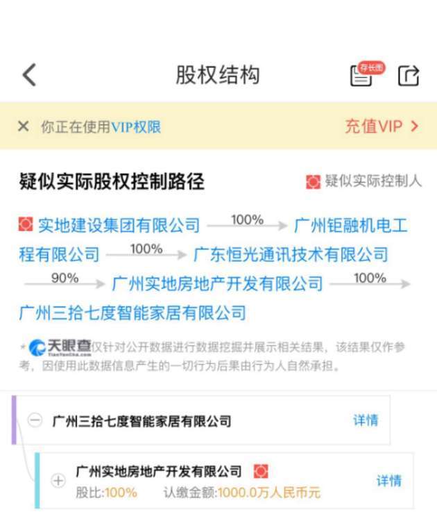 智能家具 6000億人民幣新風口？