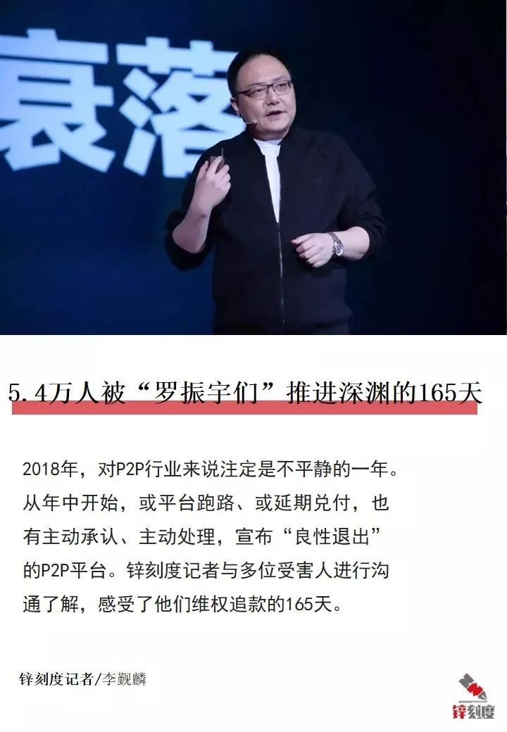 .4萬(wàn)人被“羅振宇們”推進(jìn)P2P深淵的165天"