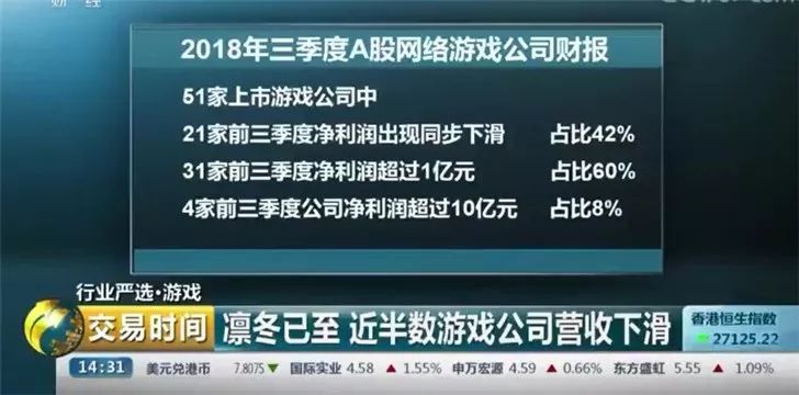 騰訊回血1000億，馬化騰重回首富！中宣部一則消息，這個行業沸騰了
