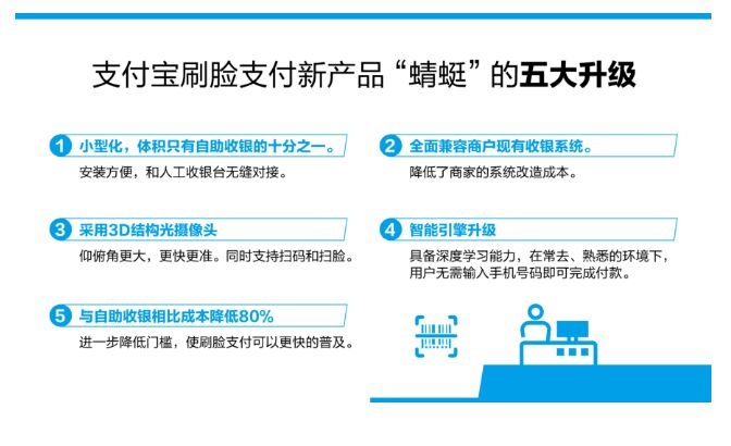 支付寶蜻蜓發布