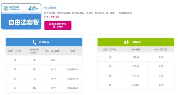 019年“提速降費(fèi)”哪最該降？那些高得離譜的資費(fèi)！"
