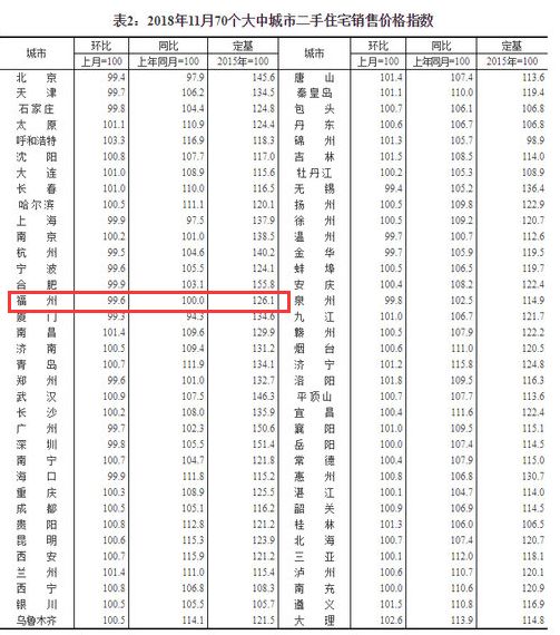 震驚！福州又一老牌中介倒閉！有上百家門店