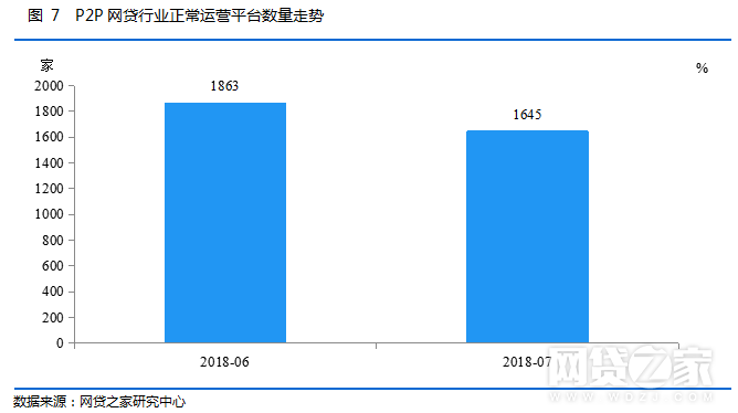 盤點2018年互聯網金融行業十大記憶，你還記得哪些？