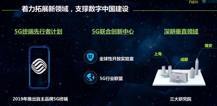 5G產(chǎn)業(yè)生態(tài)是關鍵中國移動董事長尚冰提出四點四考