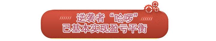 共享單車年終調查：浙江人還愛“騎行”嗎？