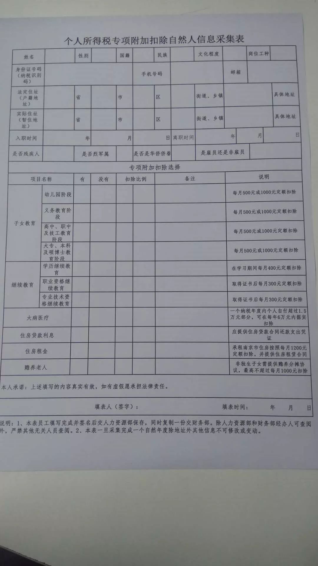 利率再次下調！個稅可專項扣房貸利息！樓市3大信號，剛需的春天來了？