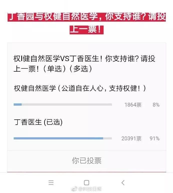大翻車！“權健必勝，為權健正名！”權健系發起投票，結果慘不忍睹