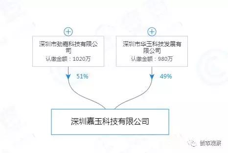 電子煙究竟犯了什么罪？