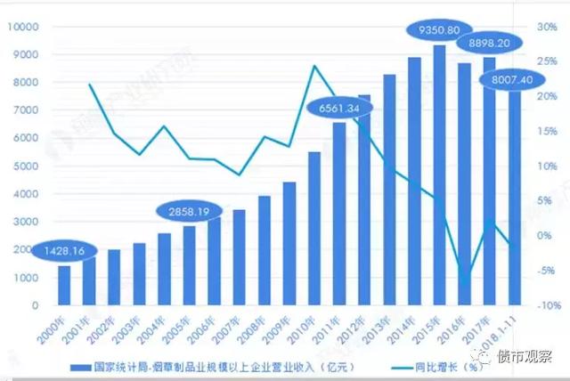 電子煙究竟犯了什么罪？