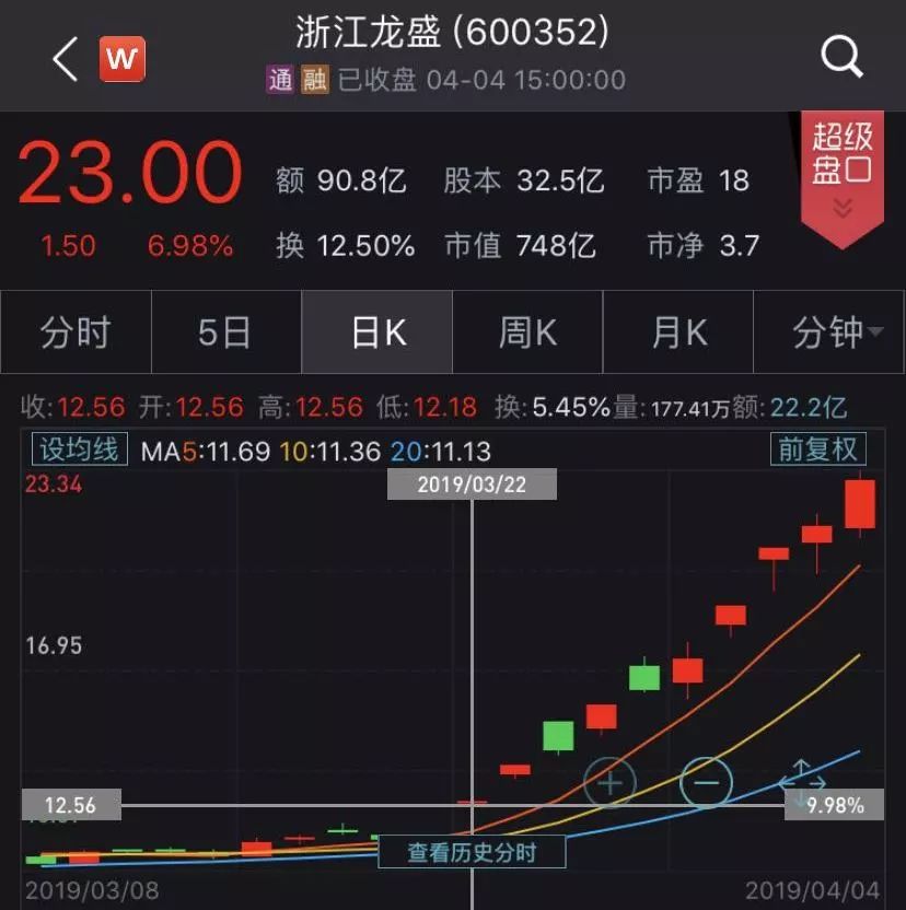 鹽城響水化工園徹底關閉，竟火了這家公司！