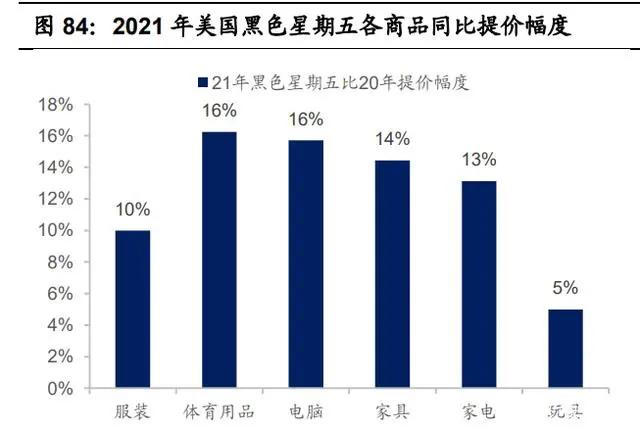 紡織行業(yè)產業(yè)鏈深度研究：全球紡織產業(yè)發(fā)展史