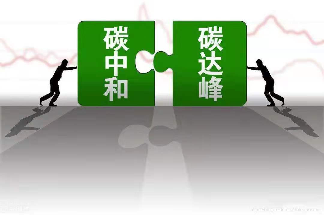 碳中和 碳達峰