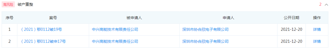 全球首個零碳碼頭智慧綠色能源系統并網發電