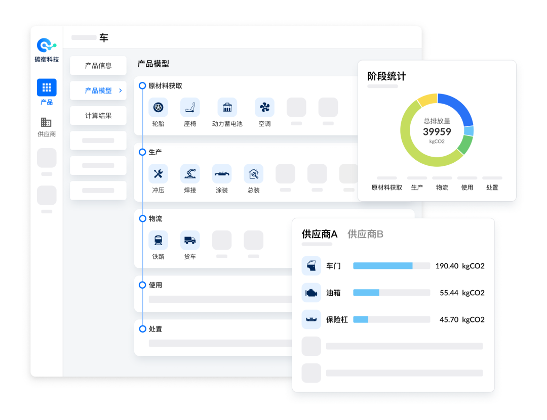 碳指數平臺天津信樹碳匯科技公司完成千萬戰略投資