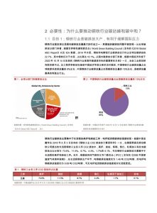 碳中和-鋼鐵行業綠色低碳發展之路