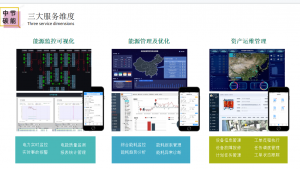 中節(jié)碳能科技有限公司